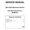 MAGNAVOX MK14 Manual de Servicio
