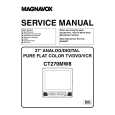 MAGNAVOX CT270MW8 Manual de Servicio
