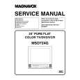 MAGNAVOX MSD724G Manual de Servicio
